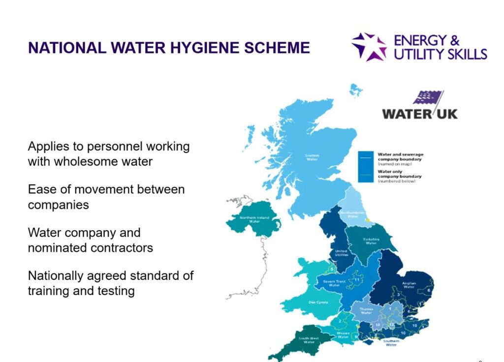 national water hygiene