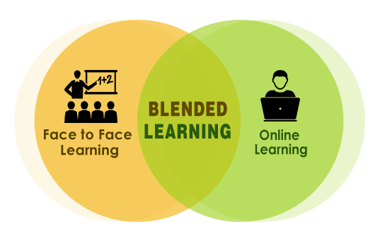 blended learning with utilities training